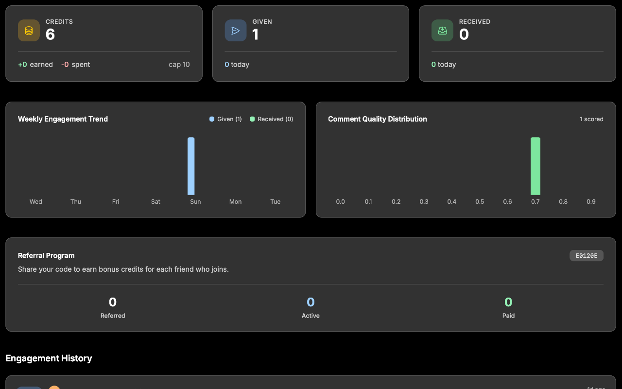 X-Engagement dashboard showing engagement feed and credit balance